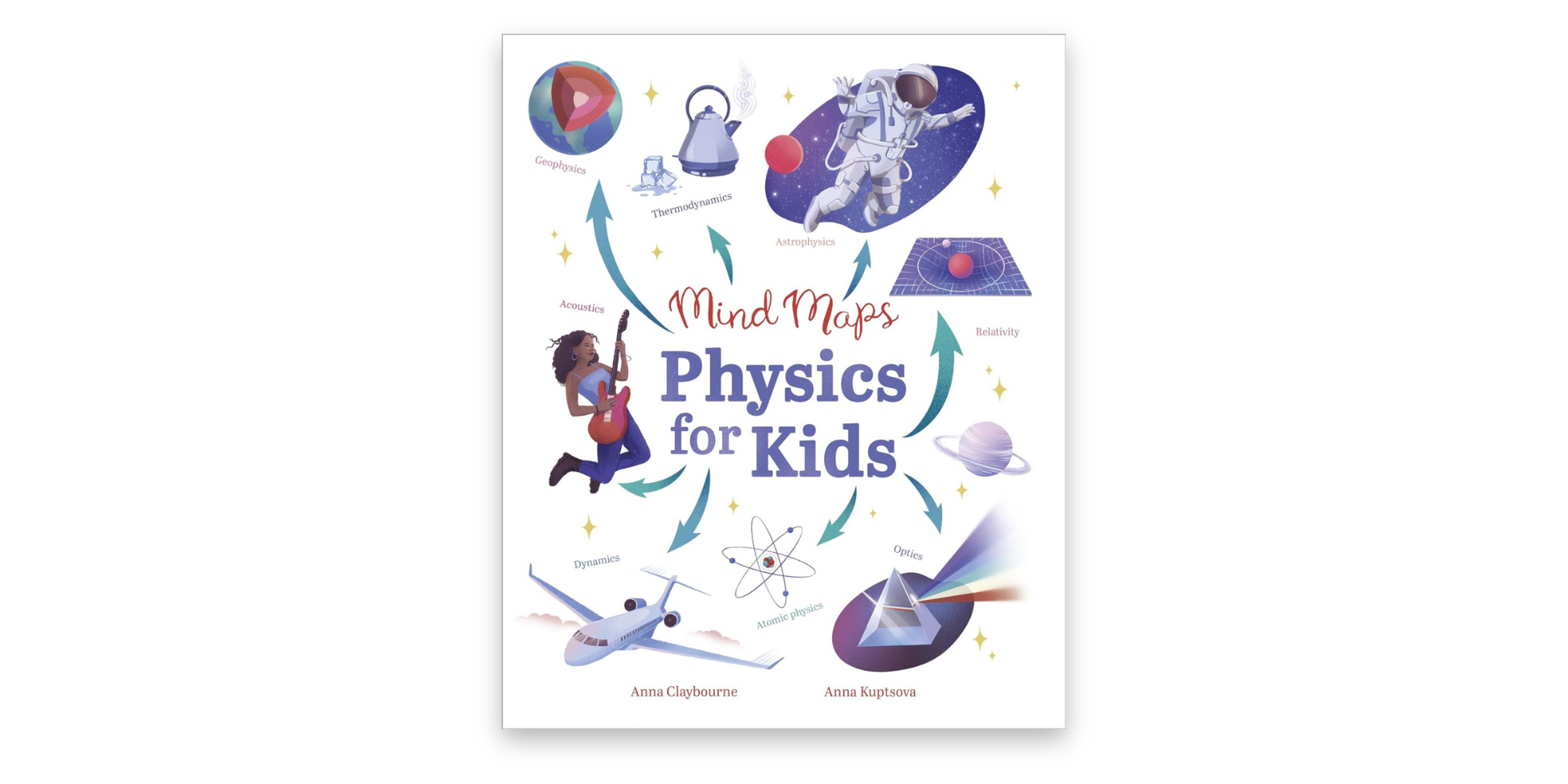 Mind Maps: Physics for Kids